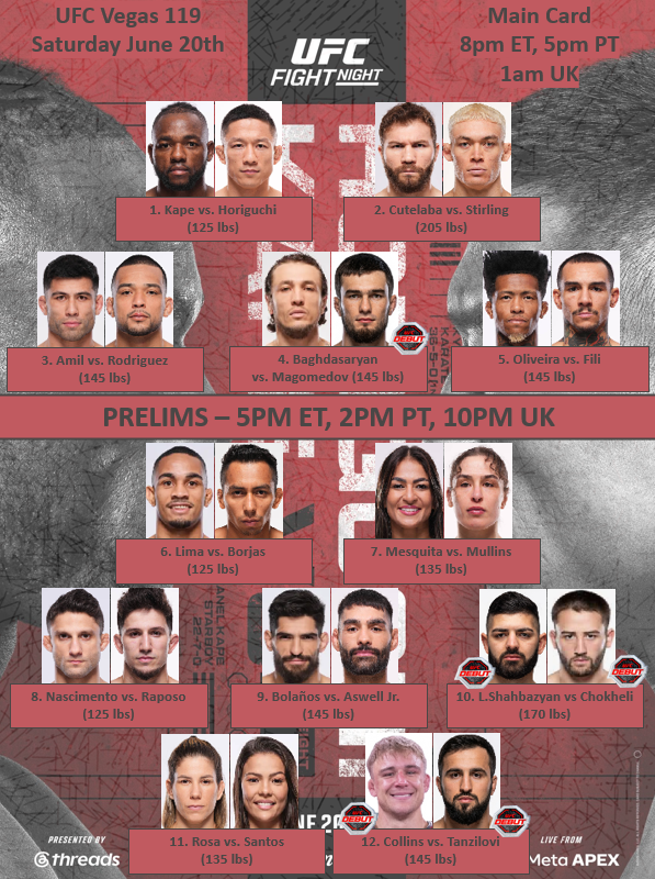 BigMarcel24's tweet photo. #UFCVegas119 - this Saturday https://t.co/q75ueq44Qd