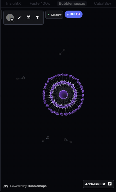 aeyze702's tweet photo. evil bubble map ive EVER seen on axiom @AxiomExchange #wtf https://t.co/iG2OZ5GctI