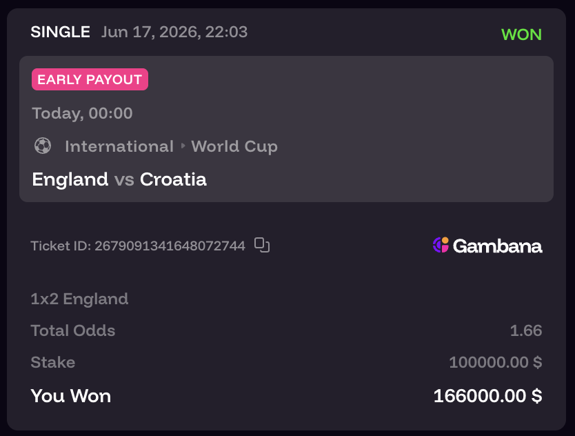 JulianMKD's tweet photo. As i promised If i win ill giveaway some of the profits

Im down overall today but will still giveaway some $$ 

Comment your gambana username below for a tip! 

Bet verification -> https://t.co/UTdsWd0ofd https://t.co/Cf4ihw8tcT