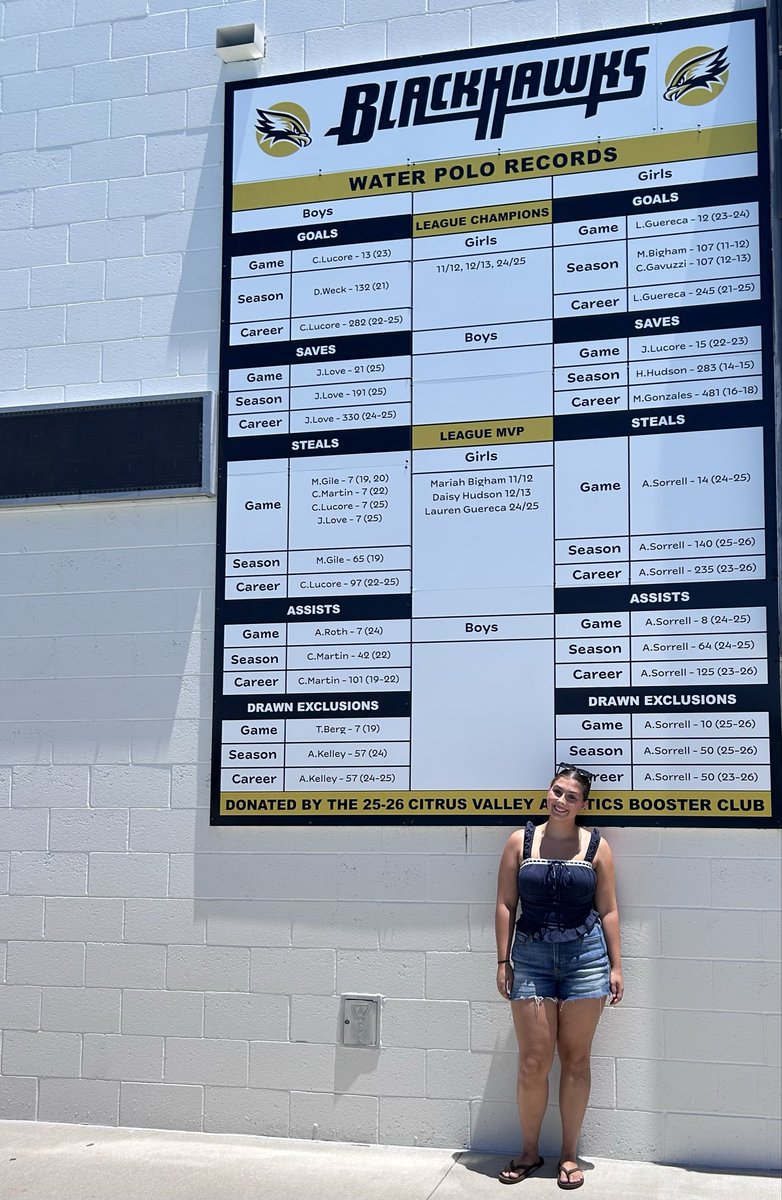 vicnric's tweet photo. So proud of our Twins!! 🤩🤩 While playing water polo at CV they have both made it to the record board!! 🙌🏽 Way to go Charlie &amp; Jessica!! 🎉🎉 #lucoretwins #recordmakers #proudparents https://t.co/zFGve2oGwd