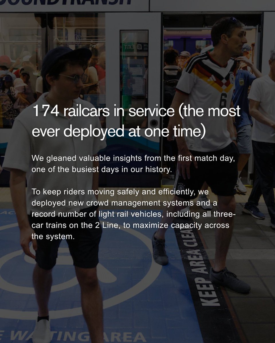 SoundTransit's tweet photo. ⚽ The first World Cup match in Seattle brought ~210K boardings on Link— the third busiest day in system history.

We ran 46 trains (174 railcars), plus record staffing to keep people moving.

Big thanks to everyone who rode Sounder, ST Express, T Line + Link. 💙 https://t.co/DCDGLGhyVO