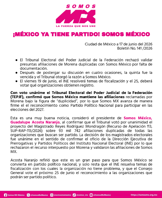 MLopezSanMartin's tweet photo. 🚨 @SomosMxMexico avanza rumbo a ser partido político

El Tribunal Electoral bateó la queja de Morena y validó las afiliaciones de Somos MX https://t.co/g4qqrriY82
