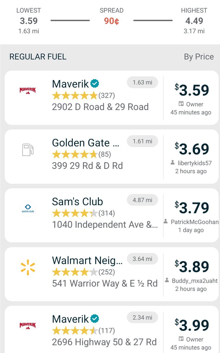 DaylightEspee's tweet photo. @Hickenlooper Gas is down around a buck a gallon loopy...wtf are you talking about https://t.co/vgIVbWkpmU