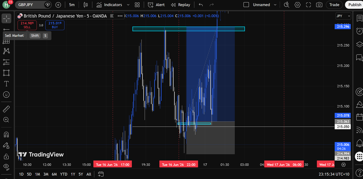 tradeghostfc tweet picture