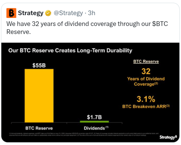 Satoshi_Talks's tweet photo. The same number of Bitcoin they sold. https://t.co/QEIlcivlVu