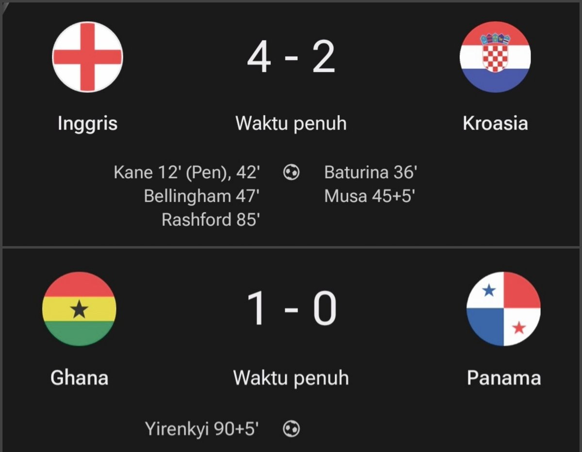 CityzensIDN's tweet photo. Hasil Akhir di laga tadi:

Inggris 4-2 Kroasia

John Stones main 86 menit, Marc Guehi masuk menit 86, Nico O'Reilly main full 90 menit dan James Trafford tidak bermain.

Sedangkan Josko Gvardiol main 90 menit full, Mateo Kovacic masuk di menit 57. Dan harus menerima kekalahan dari King England. 

Football is coming home. 🏴󠁧󠁢󠁥󠁮󠁧󠁿

Ghana 1-0 Panama

Ghana menang dramatis atas Panama. Antonie Semenyo main 90 menit full di laga ini.

Sayang sekali aku tidak menyaksikan laga seseru itu. Malah milih nonton Portugal. Ada yang sama? 🥲

@toshibatv_id | #FeelEveryGoal