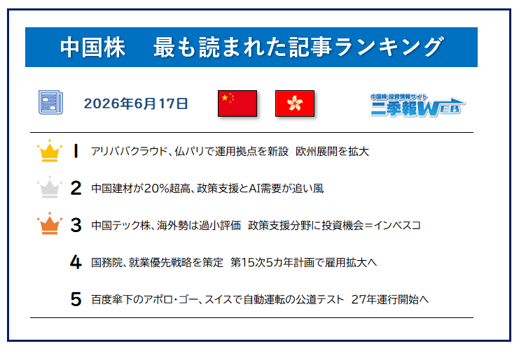 おはようございます。きょうも良い1日にしていきましょう😁 【中国株