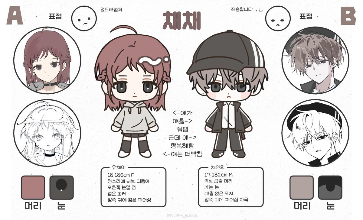 x5jLn's tweet photo. 큼큼..... (탐라에 채채 페어틀을자랑한다) https://t.co/PmxEpvluZ6