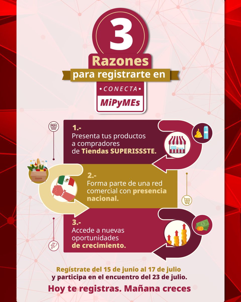 DuniaLudlow's tweet photo. 🚀🤝 En #SUPERISSSTE seguimos impulsando el crecimiento de las micro, pequeñas y medianas empresas mexicanas.
Con #ConectaMiPyMEs podrán presentar sus productos a nuestros compradores, integrarse a una red comercial con presencia nacional y abrir nuevas oportunidades de negocio.
📅 Regístrense del 15 de junio al 17 de julio y participen en el encuentro del 23 de julio.
📄 Más información aquí:https://t.co/BLCG2mX4Ry