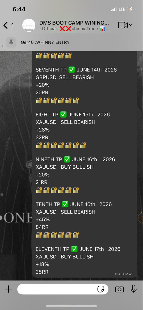 Destinyms034's tweet photo. XAUUSD 🔐✍️💜📸📊 https://t.co/0AEe29eo0s
