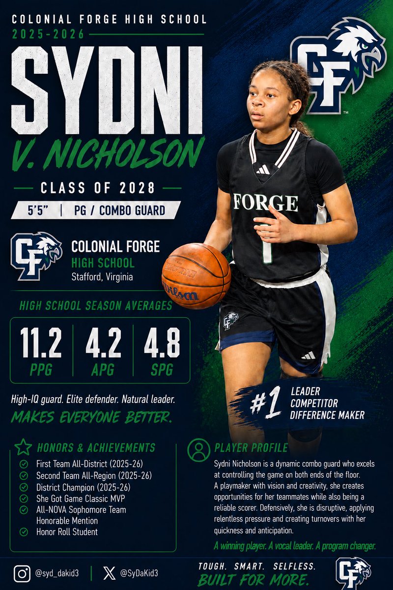 Sydni Nicholson tweet media