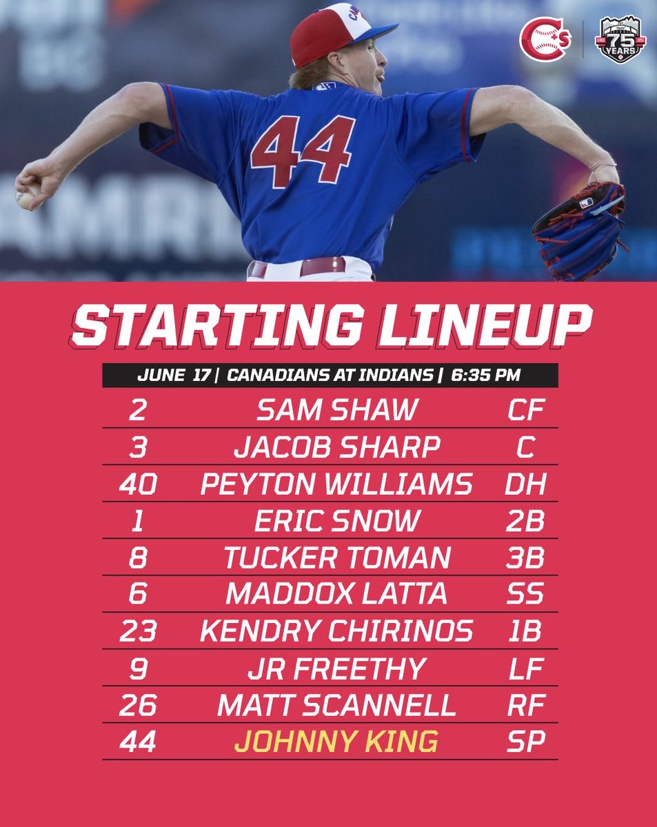 vancanadians's tweet photo. JK on the bump. We’re not kidding around 😑

⚾️ 6:35pm
🏟️ Avista Stadium
📍 Spokane, WA
📻 https://t.co/zTVwIqMVsH (pregame show at 6pm) https://t.co/MLVbXqqVRW