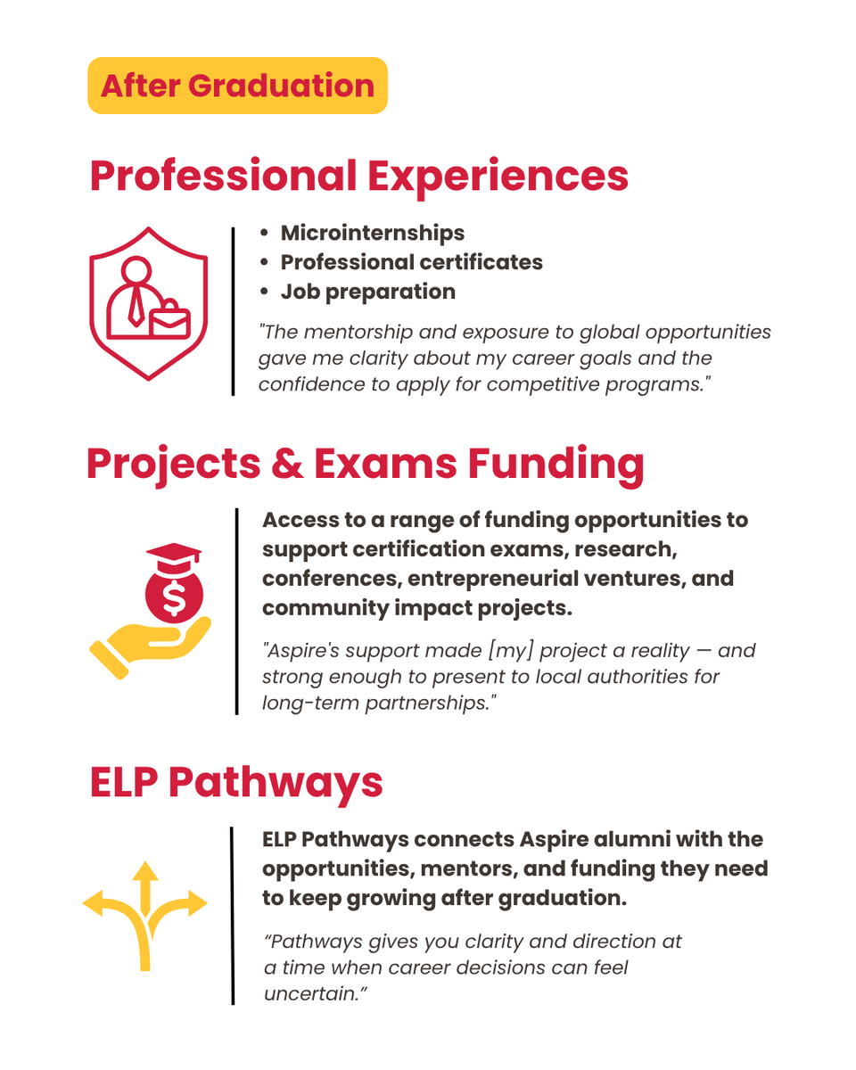 aspire_leaders's tweet photo. The Aspire Leaders Program is more than a leadership course—it's a gateway to lifelong growth and opportunity. 🌍✨

Apply now using the link: https://t.co/jphliSrvjG

#aspireleadersprogram #firstgen #youngleaders #youth #socialimpact #leadershipdevelopment https://t.co/sDUoqBO081