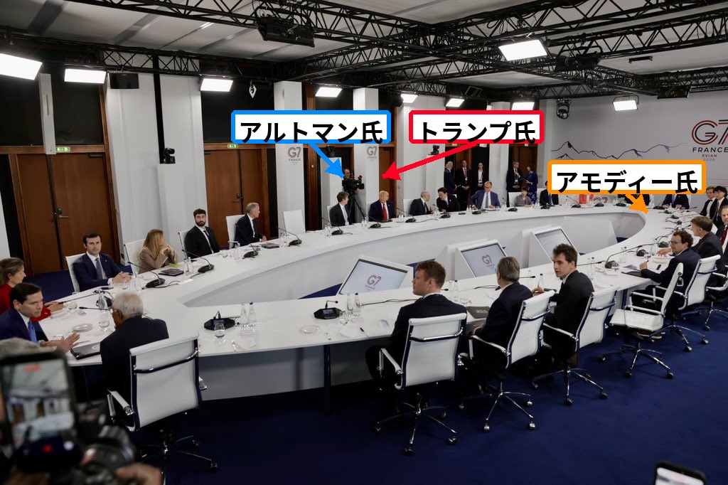BrainFiberInc's tweet photo. この距離感よな。 https://t.co/28fphYcMio
