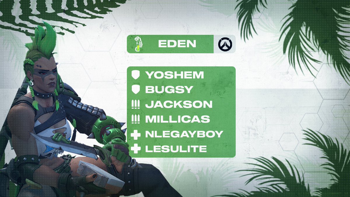 Proj_LazarusOW's tweet photo. Announcing the third team of those included in FACEIT Season 9's cycle— 

LZ Eden (EXP)
@yoshem_ 
@Bugsy_ow 
@jakk_ow 
@wings_of_fallen 
@nlegayboy 
@lesyyu 

Cheer them on against @HorizonFACEIT tonight 🥳 https://t.co/MGb2ZO0Sgt