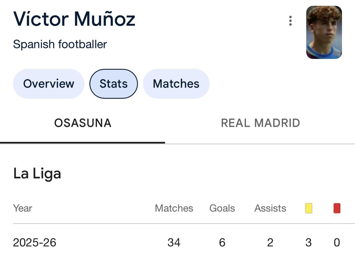 Lea_EFC's tweet photo. Salah’s replacement 😭😭😭

This MF has more yellow cards than assists 😭

Liverpool have been robbed https://t.co/3D6UfGT76y