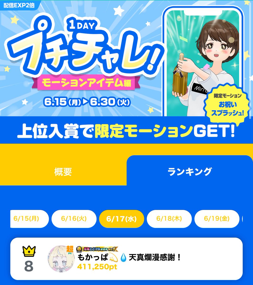 M0_c03's tweet photo. ꒰ モーションプチチャレ8位.ᐟ🍾✴︎ .。꒱ 

とある人からの爆投げ㌠で取れました.ᐟ
ありがとうございます( > ·̫ <)👍🏻🥂

これからお祝いごとがある度にみんなにシャンパンぶっかけれます.ᐟ🍾
 #ミラティブ
 #ミラティブ配信者 https://t.co/cZOUWyEWvz