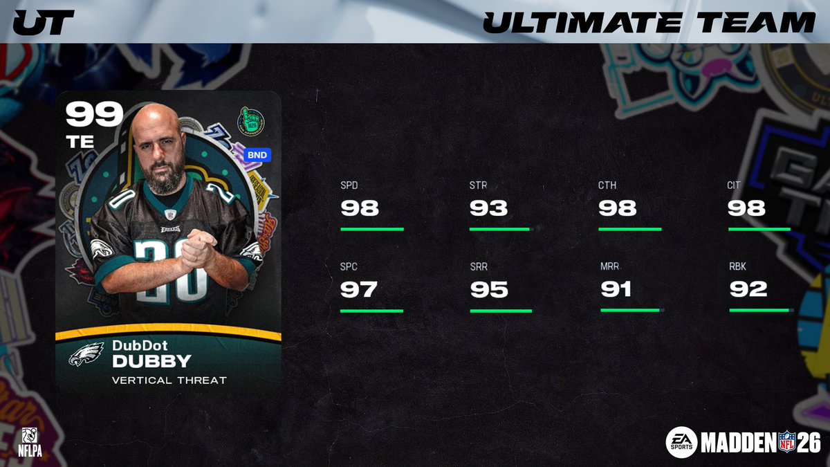 Madden Ultimate Team tweet media