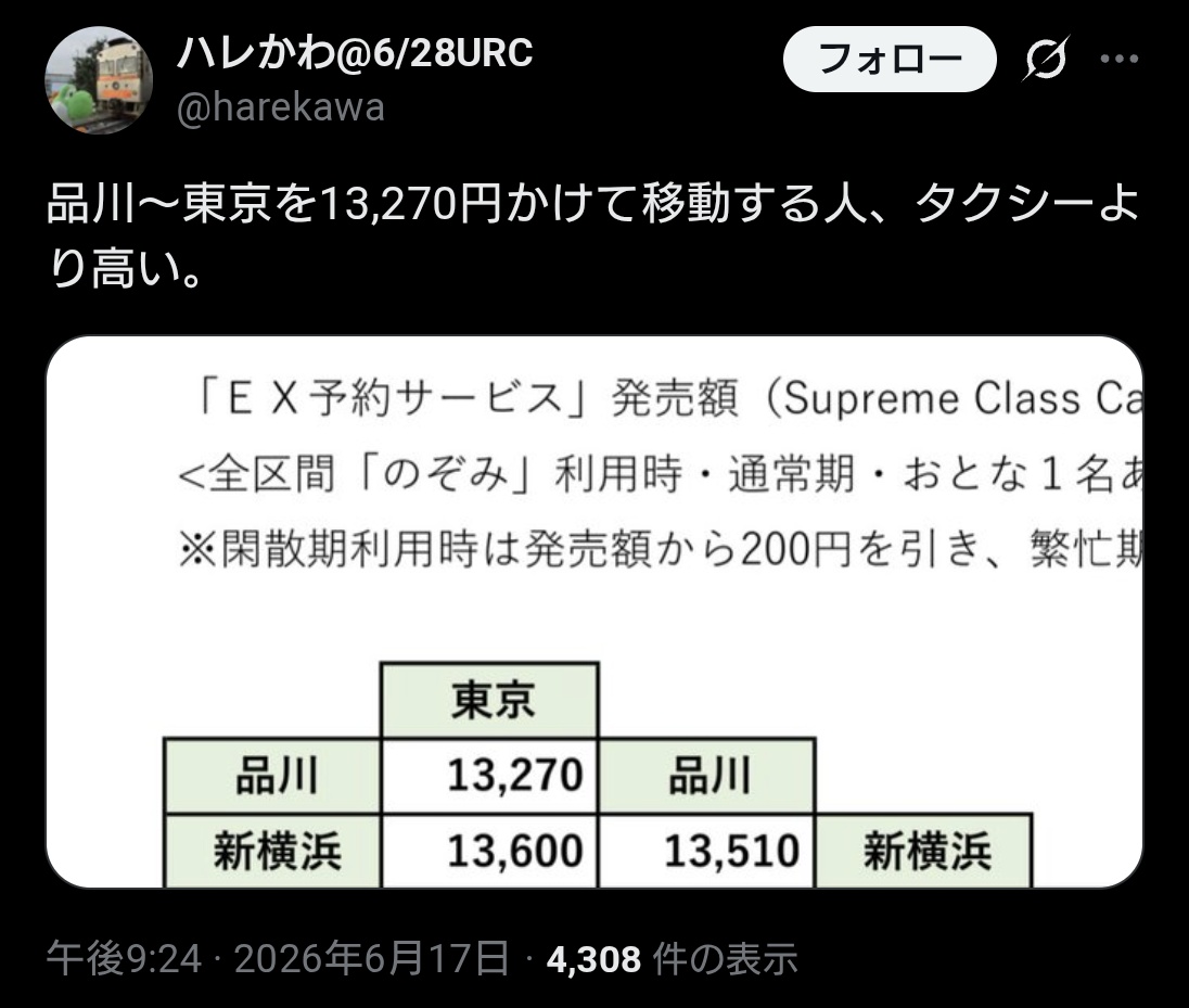 _beautiful_mofu's tweet photo. ●ー●みたいなYouTuberが如何にもやりそうだけど、営業キロ100㎞未満受付不可とかにして欲しいよな。
#SupremeClass https://t.co/6zmZOrMA94