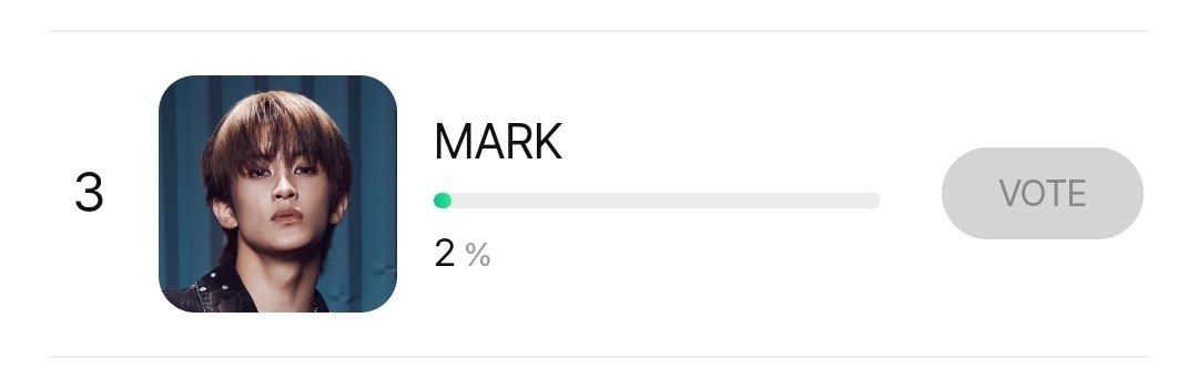 spidermarkeuli's tweet photo. awali pagimu dengan #VoteForMark guis! walaupun persenan dan gapnya bikin mual tapi iso raiso halsuiso!! semangatttt 💪🏻
🔗 https://t.co/IqOyimtPh7 https://t.co/HSFVZsC4oD