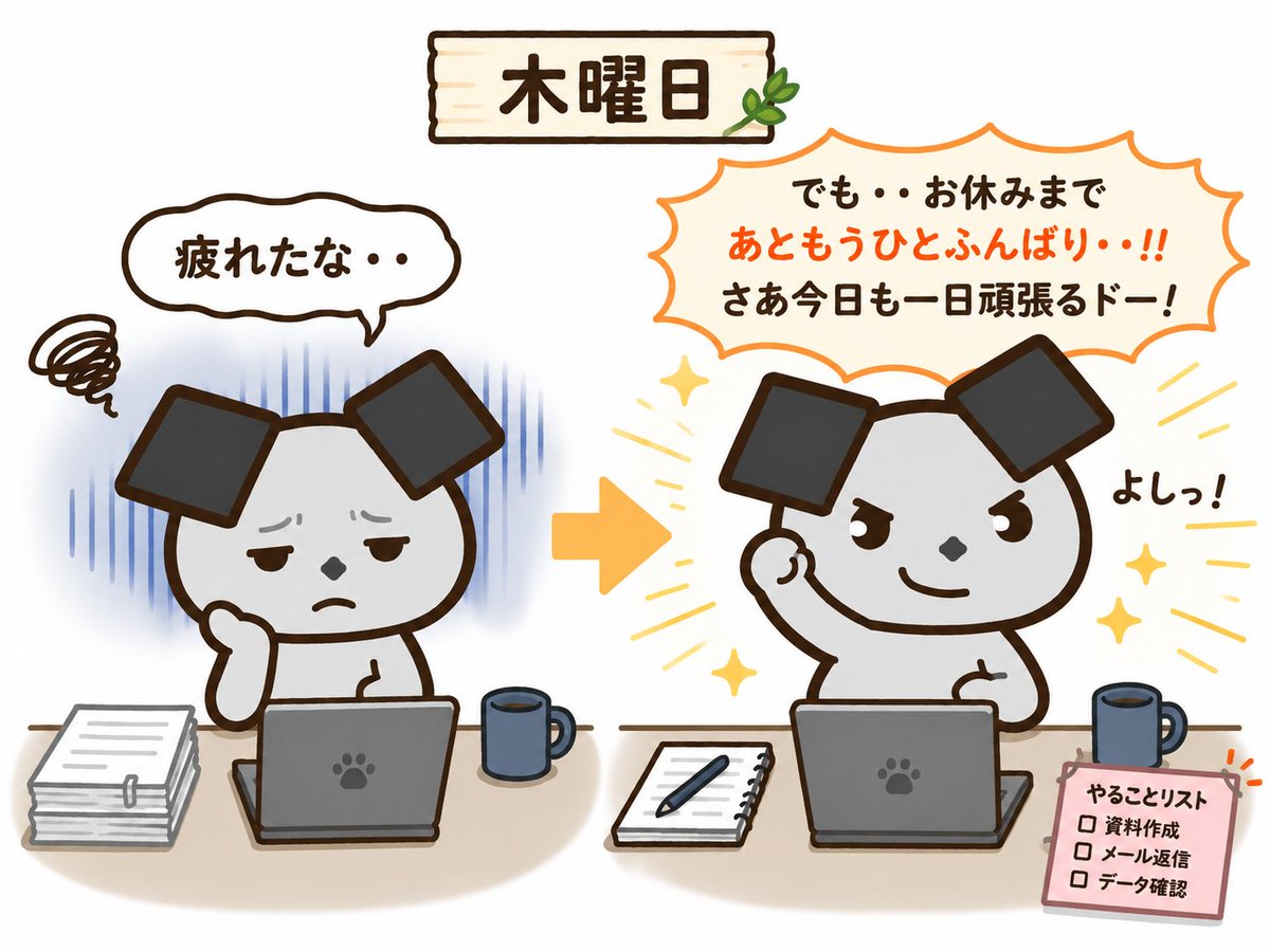 mayado_of's tweet photo. おはようございマヤドー💊
現在の神戸市西区は曇り☁

仕事の疲れが出始める木曜日・・
ここらで気合を入れなおし・・！
今日も品質と安全第一で頑張るドー🔥

本日もよろしくお願いします！
#企業公式が毎朝地元の天気を言い合う https://t.co/kr7HF9RBA2
