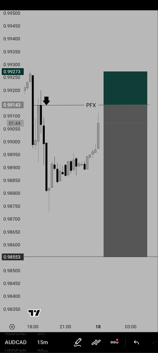 PHILCHI_FX® tweet media