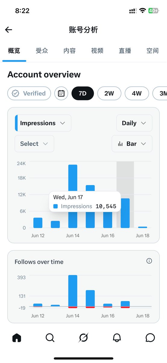 上古街 tweet media
