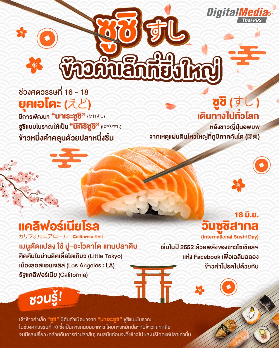 ThaiPBS's tweet photo. 18 มิถุนายน #วันซูชิสากล #InternationalSushiDay
.
🍣 ก่อนจะพูดถึง “วันซูชิสากล (International Sushi Day)” ต้องขอย้อนไปทำความรู้จักถึงจุดเริ่มต้นของคำข้าวเล็ก ๆ ที่อร่อยมาก ๆ อย่าง “ซูชิ (すし - Sushi)” กันก่อน!
.
🔪 #ซูชิ #すし #Sushi มีต้นกำเนิดมาจาก #นาเระซูชิ #なれすし #NareSushi ซูชิแบบโบราณในช่วงศตวรรษที่ 10 เป็นการถนอมอาหารเพื่อให้เก็บไว้รับประทานได้เป็นเวลานาน โดยการหมักปลากับข้าวและเกลือเป็นเวลาหลายเดือนถึงหลายปี จนมีรสเปรี้ยว (คล้ายกับการทำปลาส้ม) ก่อนที่จะนำออกมารับประทาน ซึ่งคนสมัยก่อนเมื่อดองเสร็จจะทิ้งข้าวไป และบริโภคแต่ปลาเท่านั้น
.
🎎 ต่อมาในสมัย #เอโดะ #えど #Edo ช่วงศตวรรษที่ 16 - 18 “ซูชิ (すし - Sushi)” แบบที่เรารู้จักก็ถือกำเนิดขึ้น แน่นอนว่าส่วนประกอบหลักยังเป็นปลาและผัก ห่อด้วยข้าวผสมกับน้ำส้มสายชู โดยในช่วงต้นศตวรรษที่ 18 ก็ได้มีการพัฒนาจนเกิดเป็น “#นิกิริซูชิ #にぎりすし #NigiriSushi ข้าวหนึ่งคำคลุมด้วยปลาหนึ่งชิ้น
.
🎌 ในปี 2466 เกิดแผ่นดินไหวครั้งใหญ่ที่ภูมิภาค #คันโต #関東 #Kanto ทางตะวันออกของเกาะฮอนชู #ほんしゅう #Honshu ประเทศญี่ปุ่น ส่งผลกระทบต่อเศรษฐกิจญี่ปุ่นอย่างรุนแรง ทำให้ผู้คนจำนวนมากต้องพลัดถิ่นฐานบ้านเกิด แต่เหตุการณ์นี้เองก็ทำให้ “ซูชิ (すし - Sushi)” ได้มีโอกาสแพร่หลายไปทั่วโลก
.
🏯 ข้ามฟากไปที่สหรัฐอเมริกา “ซูชิ (すし - Sushi)” ได้แจ้งเกิดในย่านลิตเติ้ลโตเกียว #LittleTokyo เมืองลอสแอนเจลิส (Los Angeles : LA) รัฐแคลิฟอร์เนีย (California) ในช่วงกลางศตวรรษที่ 20 โดยเริ่มด้วยการได้รับความนิยมในหมู่ดาราฮอลลีวู้ด ก่อนจะได้รับความสนใจจากสาธารณชน และกลายเป็นจุดกำเนิดของ #แคลิฟอร์เนียโรล #カリフォルニアロール #CaliforniaRoll ซึ่งใช้ปูและอะโวคาโดแทนปลาดิบ
.
🍙 เมื่อทำถึง! จนอร่อยไม่หยุดฉุดไม่อยู่ขนาดนี้ ในปี 2552 ชาวโซเชียลในช่องทางของ Facebook จึงได้รวมตัวกัน กำหนดให้วันที่ 18 มิถุนายน ของทุกปีเป็น “วันซูชิสากล (International Sushi Day)” เพื่อเฉลิมฉลองข้าวคำโปรดนี้ไปด้วยกัน
.
🔖 คลิกอ่าน ซูชิ すし ข้าวคำเล็กที่ยิ่งใหญ่ 🖱️ https://t.co/ZdrZN0nLGc | https://t.co/13IAnfQn2x
.
🗝 เล่าอดีต บันทึกปัจจุบัน รอบรู้ทุกวัน กับ Thai PBS On This Day | https://t.co/KwbUeWtngM 📢 บริการ #TextToSpeech คลิกฟังฉบับ #AIvoice 🎧 https://t.co/c5IPIniTeE
.
▶ #วันสำคัญ #SushiLovers #อาหารญี่ปุ่น #ThaiPBSOnThisDay #ThaiPBSDigitalMedia #ThaiPBS