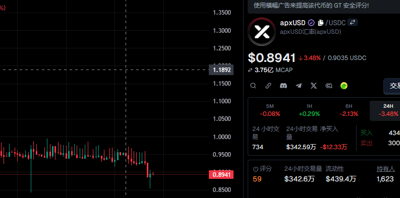 aicheng_crypto tweet media