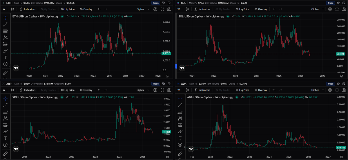 ryandcrypto tweet media