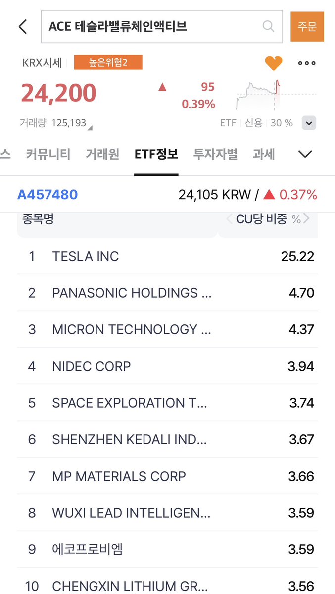 꽈악추장 tweet media