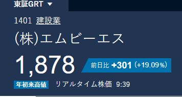 BLEUDECHANEL326's tweet photo. 言った通りやろ、エムビーエス、完全大爆発や🔥 https://t.co/CfNshaty0D