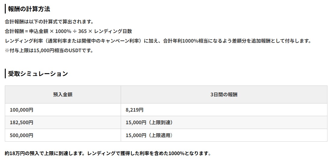 Whiskey_bonbon_'s tweet photo. IZAKAYAの1000％キャンペーン
わずか入金18万のリスクなら、キャンペーン金利で上限貰っておけばいんじゃないか、それくらいのリスクは許容範囲だろ
https://t.co/VXIoNO6OCS https://t.co/m0JxQ0nlUb