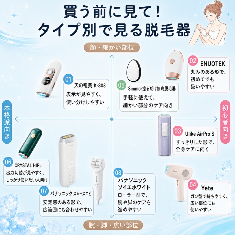 どれも一緒じゃないんだね(PR)