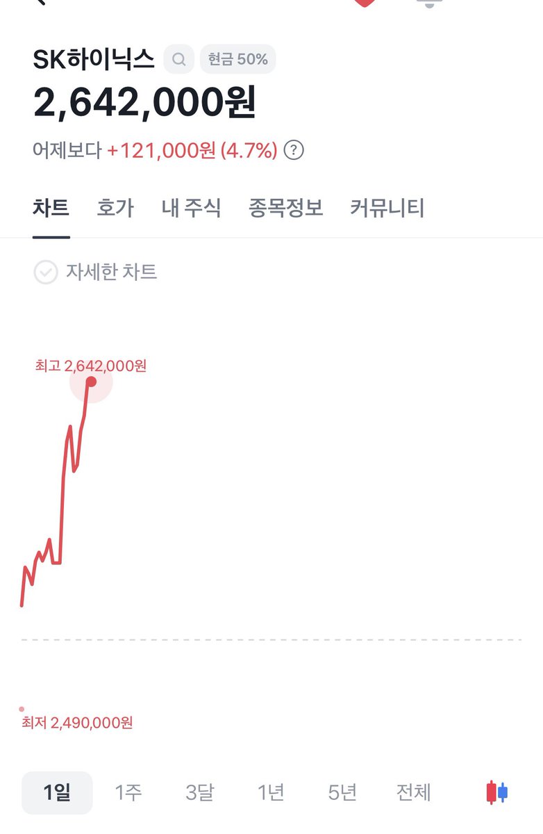 아롱🍀 tweet media