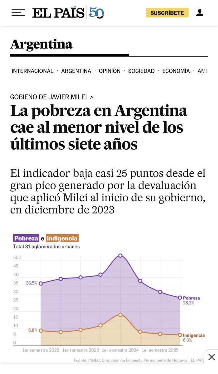 Dederecha🫡 tweet media