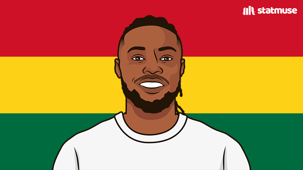 statmusefc's tweet photo. Ghana win their opening match at the World Cup for the first time since 2010. https://t.co/OxfuOB5uLG