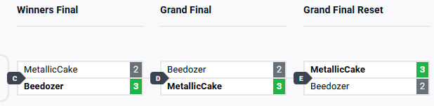 MetallicCake tweet media
