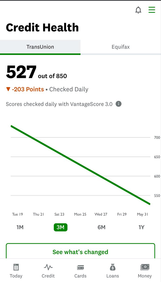 RavikanthMunna's tweet photo. 3+ years of on-time payments with @ZolveOfficial. One payment issue, fees reversed, but the 60-day late mark remains. My credit score dropped from 700+ to 527. Disappointed that customer loyalty and circumstances weren’t considered. #CreditScore #ConsumerRights https://t.co/HHhi3sl0Bb