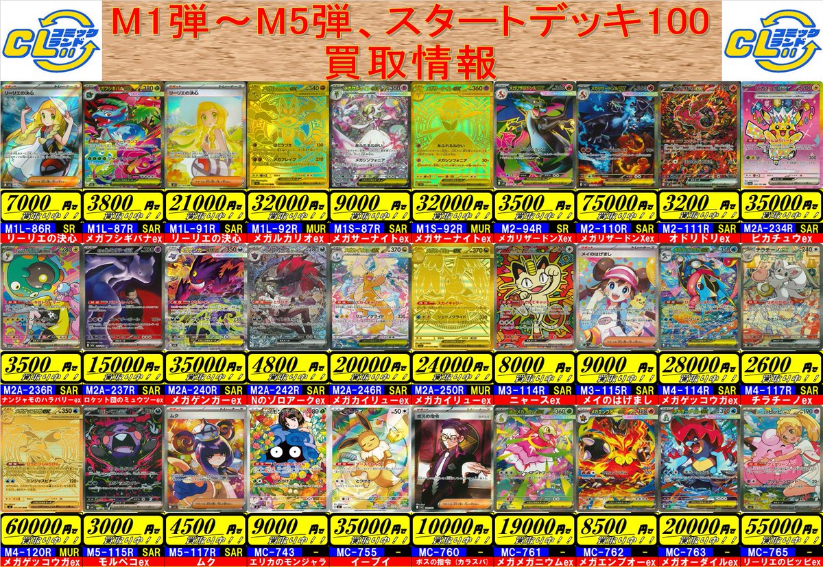 comiclandcl's tweet photo. CL白山店より

ポケモンカードゲーム

人気カード高価買取のお知らせです。

更新日の買取価格です。
在庫の状況によっては買取金額は
変動することがあります。

あらかじめご了承ください。 https://t.co/tPYlD0PrZn
