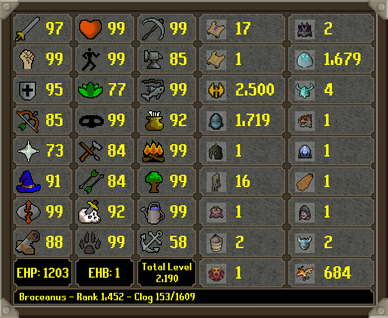 HCIM Deaths tweet media