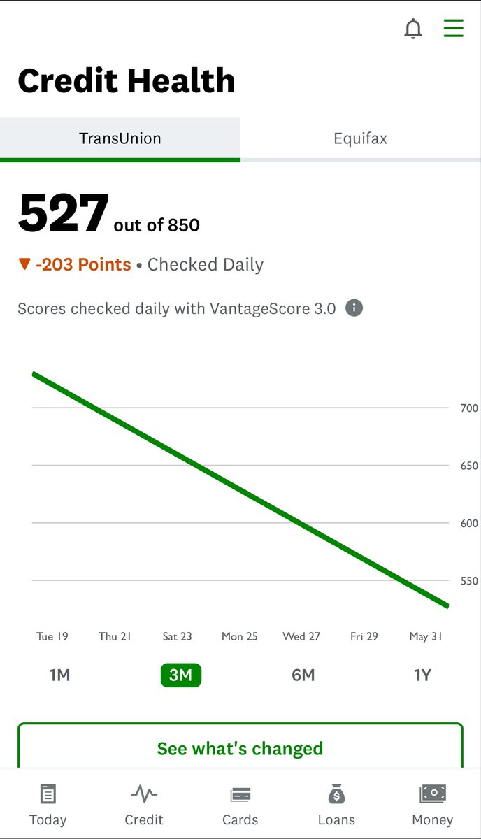 RavikanthMunna's tweet photo. @ZolveOfficial reversed my late fee and interest but refuses to remove a 60-day late report that dropped my credit score from 700+ to 527. After 3+ years of on-time payments, this is disappointing customer treatment. #CreditScore #ConsumerRights https://t.co/1aNTNEKpG2