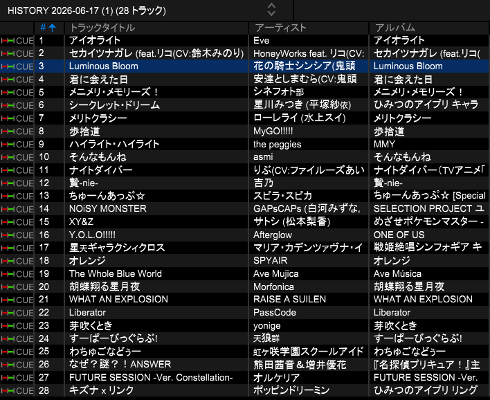 JASMINEMAN_'s tweet photo. #ラウラウンジ 今月もありがとうございました！
来月の開催は9/17(水)になります～

久々のトッパーだったのであまりに好き勝手やりましたとさ https://t.co/VWDhiUdgEt