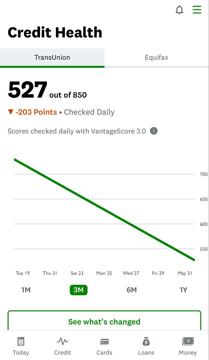 RavikanthMunna's tweet photo. @zolve_official reversed my late fee and interest but refuses to remove a 60-day late report that dropped my credit score from 700+ to 527. After 3+ years of on-time payments, this is disappointing customer treatment. #CreditScore #ConsumerRights https://t.co/ujNYv7tcpM