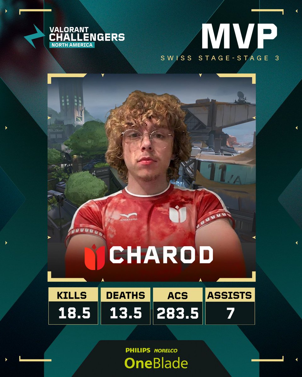 ACE VALORANT Challengers NA tweet media
