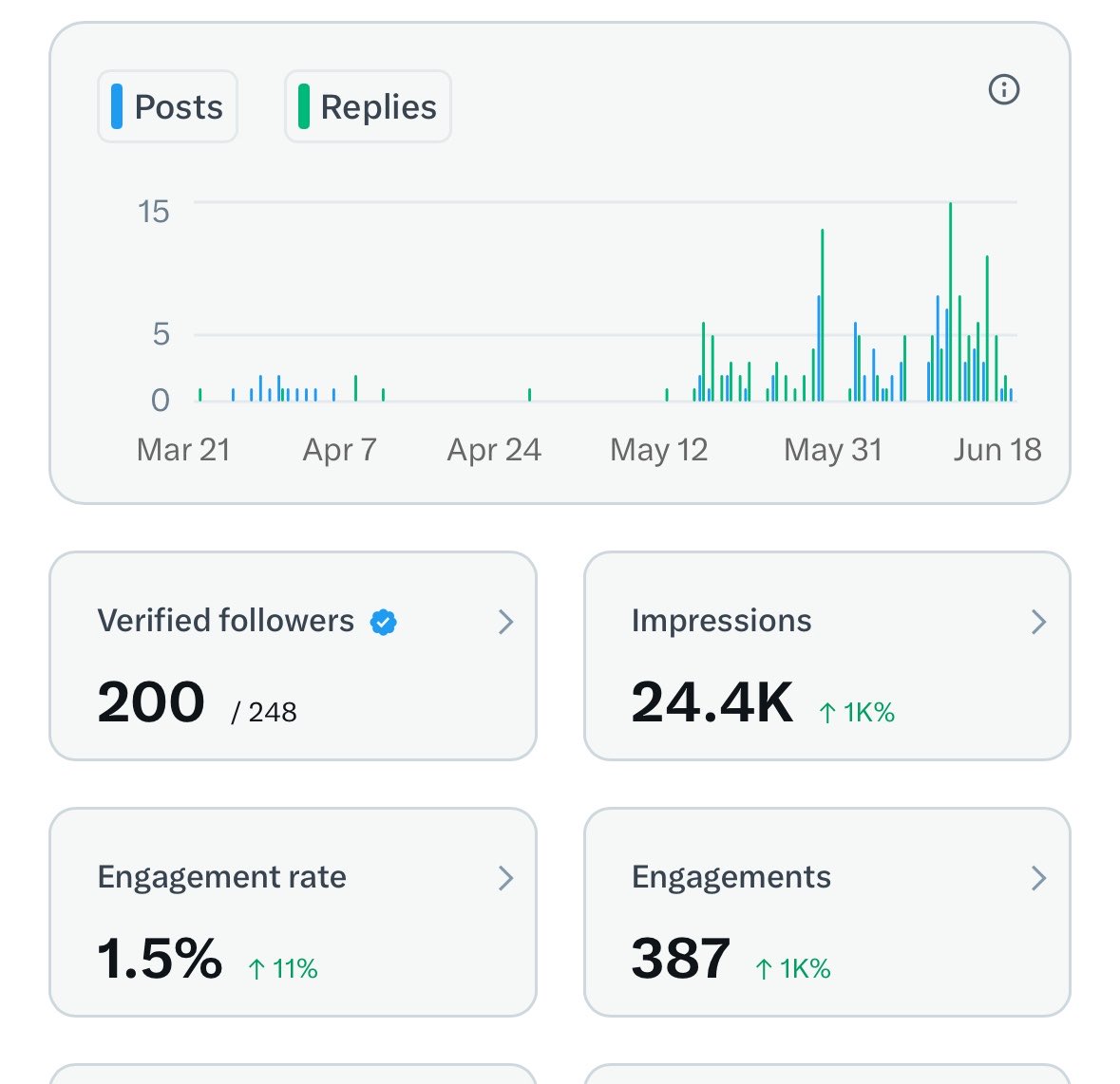 Kromiii | Crypto, AI, Money tweet media