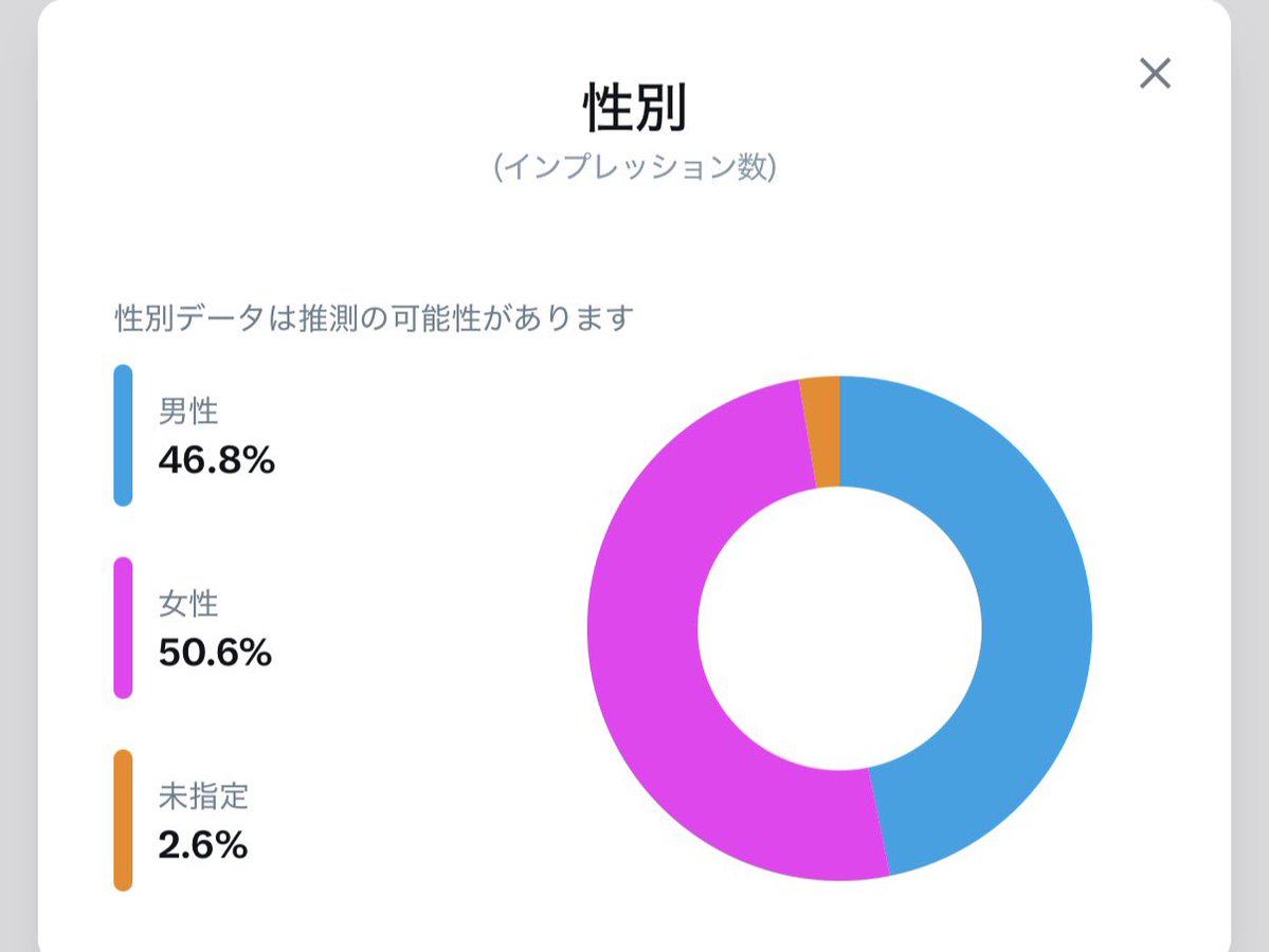 水瀬めぐ🍃🌸 tweet media
