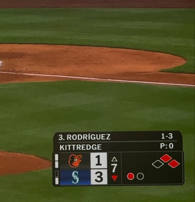 kayclem_'s tweet photo. They got WHO on the mound? https://t.co/3KYnagtKbY