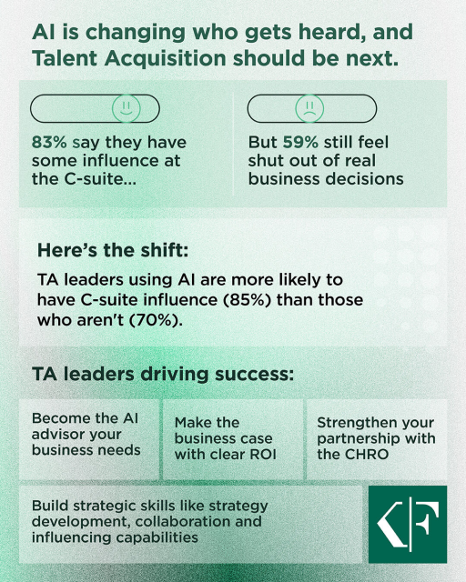 KoentjeC's tweet photo. TA is stuck in the middle: More influence. Less strategy. But AI might be the bridge that could turn talent leaders into true business advisors. https://t.co/7dyRMFvXxh https://t.co/ZKpFEj00oz https://t.co/isBpvR4wRz