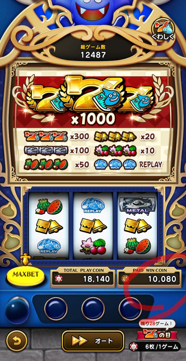 TauMio's tweet photo. ７の日はカジノコイン消費のためにスロット回して放置してるんですが、初めて一万枚越えて嬉しかった！
放置だから見てなかったけど、たぶん金の777が当たったってことだよね！ https://t.co/ePFa7hXjIU